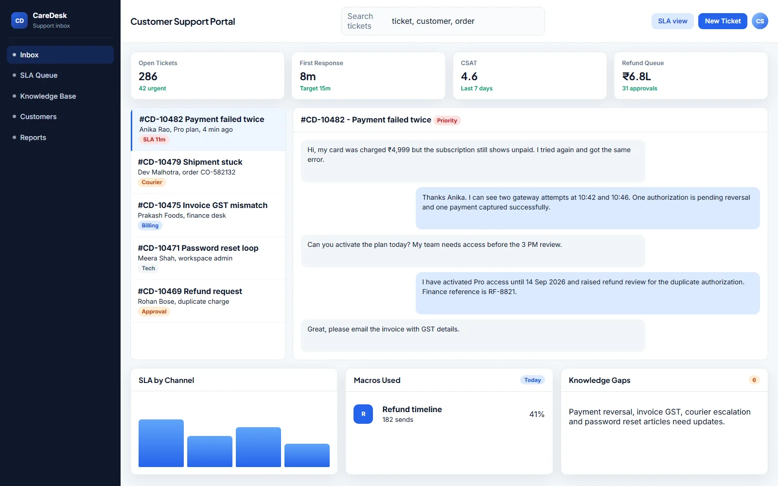 Customer Support Ticketing Portal desktop interface